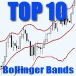 TOP 10 Best Bollinger Bands Forex Trading System and Strategy
