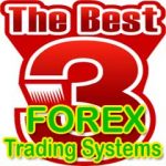 Advanced Forex Trading Mentor – BEST 3 Most Easy Forex Trading Strategies For Experienced Traders
